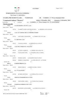 Maddaoloni (CE) - 2^ Prova Circuito Nazionale Master 2014-15