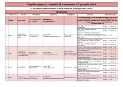 YPA 2014 elencoiniziative