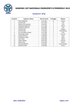 ranking list esordienti "b" femminile 2015