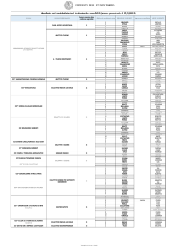 elenco provvisorio al 12/3/2015 - Università degli Studi di Torino