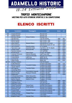 Elenco iscritti AH2014