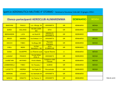Elenco partecipanti AEROCLUB ALIMAREMMA SEMINARIO