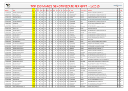 TOP 150 MANZE GENOTIPIZZATE PER GPFT - 1/2015