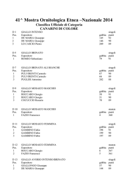 classifiche 2014