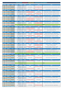 Link al calendario calcio stagione 2014-2015