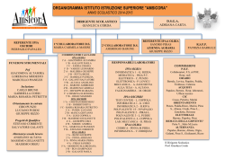 Organigramma 2014-2015
