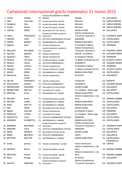 elenco degli iscritti alla semifinale