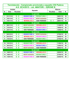 calendario, risultati e classifica campionato provinciale csi 2014/2015