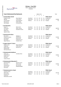 Zürisee - Cup 2014 Team Preliminaries/Final Nachwuchs 1 Limmat