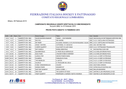 Prova pista - FIHP Comitato Regionale Lombardia Federazione