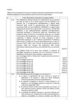 Decreto Ministeriale 353 del 22 maggio 2014 - Tabella
