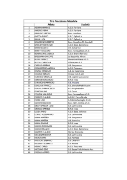 Qualificati tiro maschile 2014