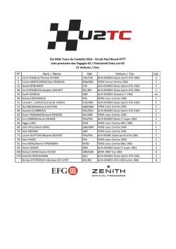 Dix Mille Tours du Castellet 2014 - Circuit Paul Ricard