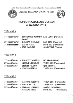 Risultati_Campionato_Junior_2014