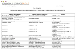 Tabella equivalenze 2014/2015 - Accademia di Belle arti di Palermo