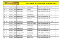 Calendari Campionati - 1^ Divisione