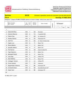 Startliste P10-A Sonntag, 16. März 2014 Schiessen