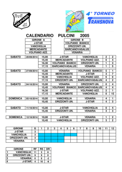 Calendario e classifiche 2005