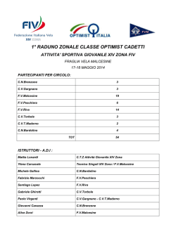 RELAZIONE RADUNO CLASSE OPTIMIST CADETTI 17