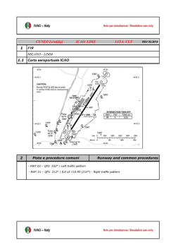 LIMM 1.1 Carta aeroportuale ICAO CUNEO Levaldigi ICAO: LIMZ