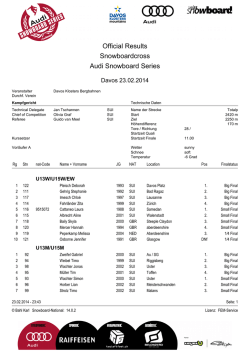 SBX Open Davos 23Feb_Official Results