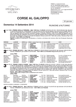 CORSE AL GALOPPO - Ippodromo San Siro Milano
