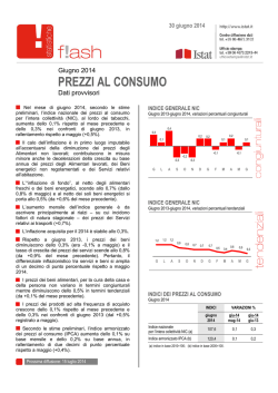 ISTAT: prezzi al consumo (provvisori)