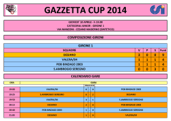 Risultati II turno Gazzetta Cup 2014 - Categoria junior - Milano