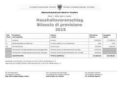 Haushaltsvoranschlag Bilancio di previsione 2015