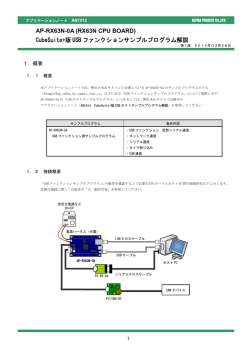 AN1515 USBファンクションサンプルプログラム解説