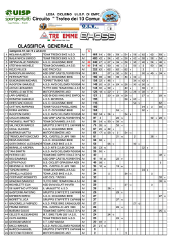 Classifica Generale Trofeo 10 Comuni MTB dopo Gambassi Terme