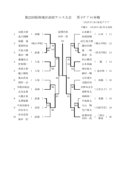第22回阪南地区高校テニス大会 男子ﾀﾞﾌﾞﾙｽ本戦