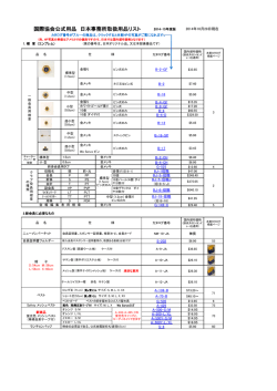 日本事務所取扱品リスト(2014-2015) - ライオンズクラブ国際協会 333-E
