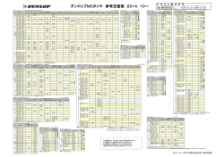 ダンロップMCタイヤ 参考定価表 2014．10～
