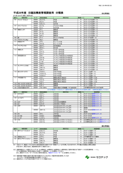 H26日臨技精度管理調査用測定法分類表[PDF]