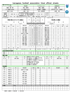 公式記録 - 神奈川県フットサル連盟