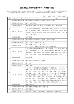 火災予防上の命令を受けている対象物一覧表 - 東京消防庁
