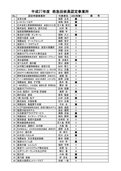 平成27年度日光市救急技術認定事業所一覧 （PDF：192KB）
