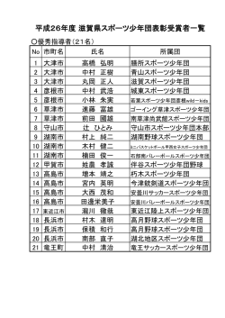 平成26年度 滋賀県スポーツ少年団表彰受賞者一覧;pdf