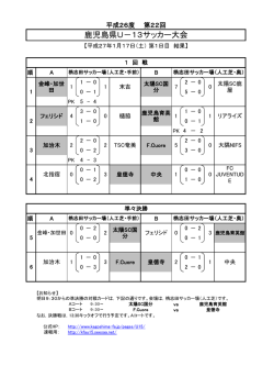 鹿児島県U－13サッカー大会