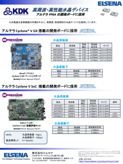 アルテラ社の次世代 FPGA Cyclone® V GX/SoC 開発ボード