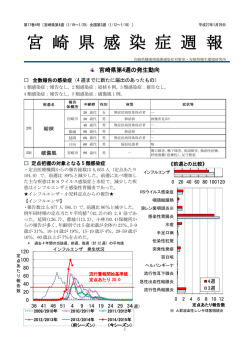 宮崎県感染症週報詳細 平成26年第45週