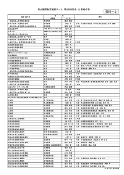 【資料2】委員名簿 - 国土交通省東北地方整備局 港湾空港部