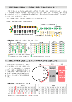 1．大阪環状線から阪和線・大和路線へ直通する快速を増発します。 2