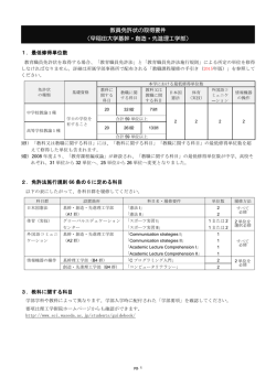 教員免許状の取得要件 - 早稲田大学理工学術院