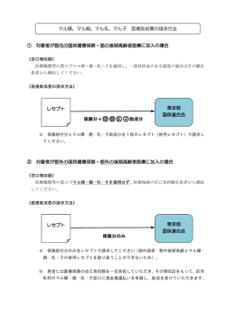 マル障・親・乳・子 医療助成費の請求方法（PDF：162KB）