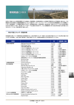 環境関連ビジネス (PDF 1.38MB)