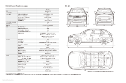 RS Q3 Specifications 主要諸元 RS Q3