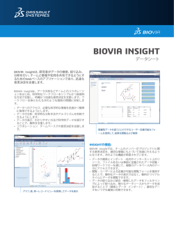 BIOVIA Insight データシート