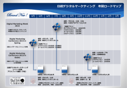 日経デジタルマーケティング 年間ロードマップ